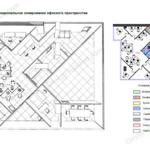 Планировочное решение офиса